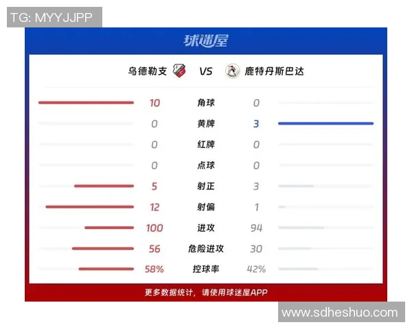 埃因霍温与鹿斯巴达比赛比分预测分析及双方近期状态评估