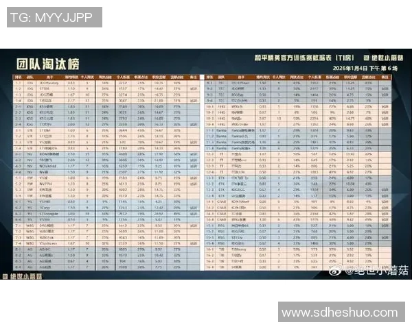 和平精英最新配合排行榜揭晓JDG战队荣登第九名引发热议MBA
