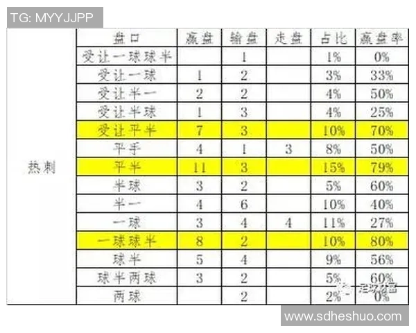西班牙对阵捷克比赛盘口分析及投注建议详解 西班牙对阵捷克比赛盘口分析及投注建议详解