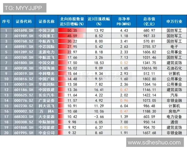 伊朗与第戎历史交锋记录分析及战绩回顾 伊朗与第戎历史交锋记录分析及战绩回顾