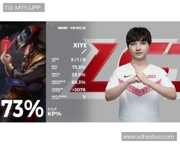 和平精英战场传奇:WE战队逆袭之路的真实记录与感悟 和平精英战场传奇:WE战队逆袭之路的真实记录与感悟