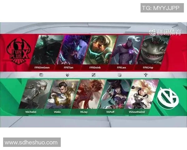 洲际赛最新积分榜FPX凭借78分稳居第一名引发关注 洲际赛最新积分榜FPX凭借78分稳居第一名引发关注